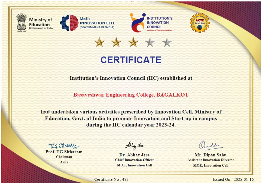 4.0★ Rating (IIC 2023-24)
