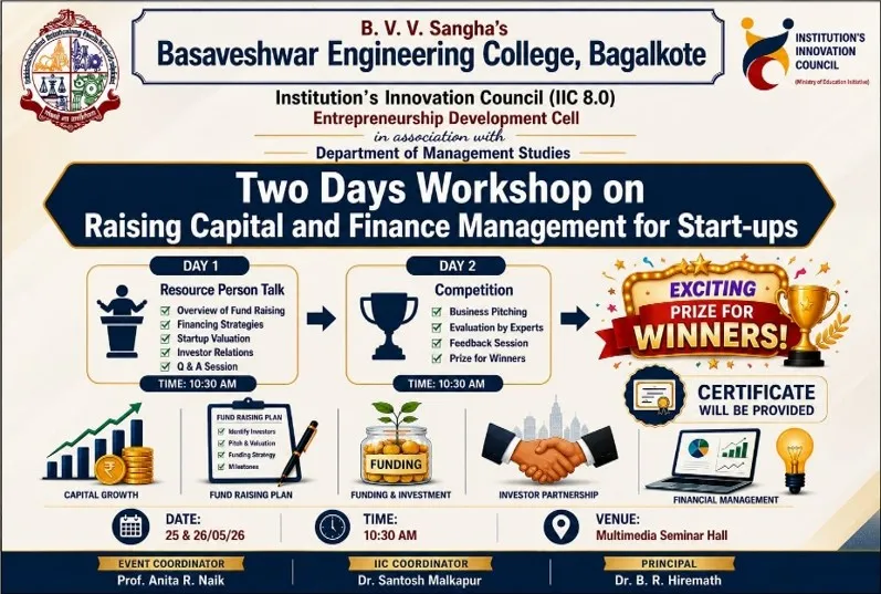 IIC activity at Basaveshwar Engineering College 2