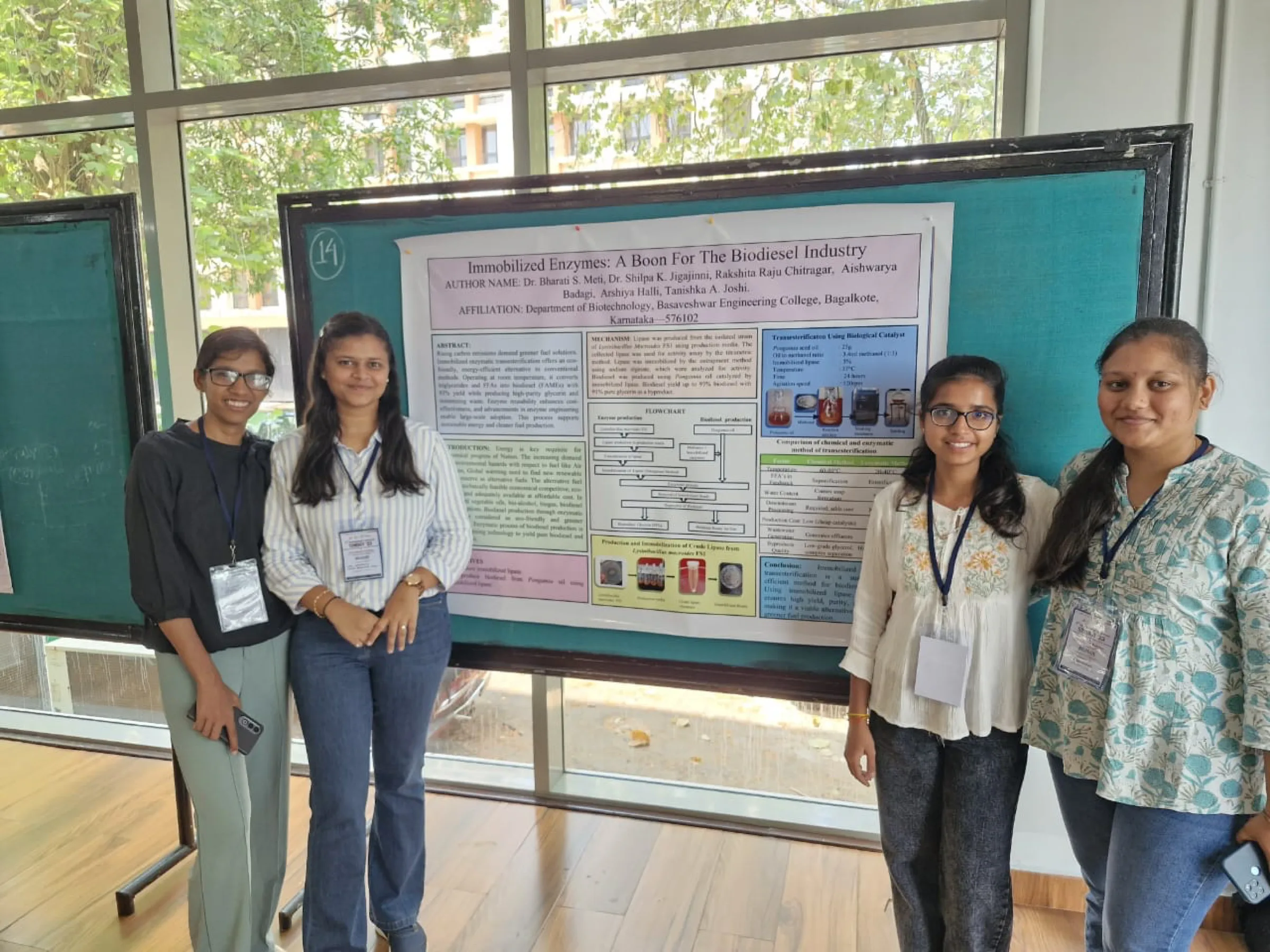 Student Activities & Achievements