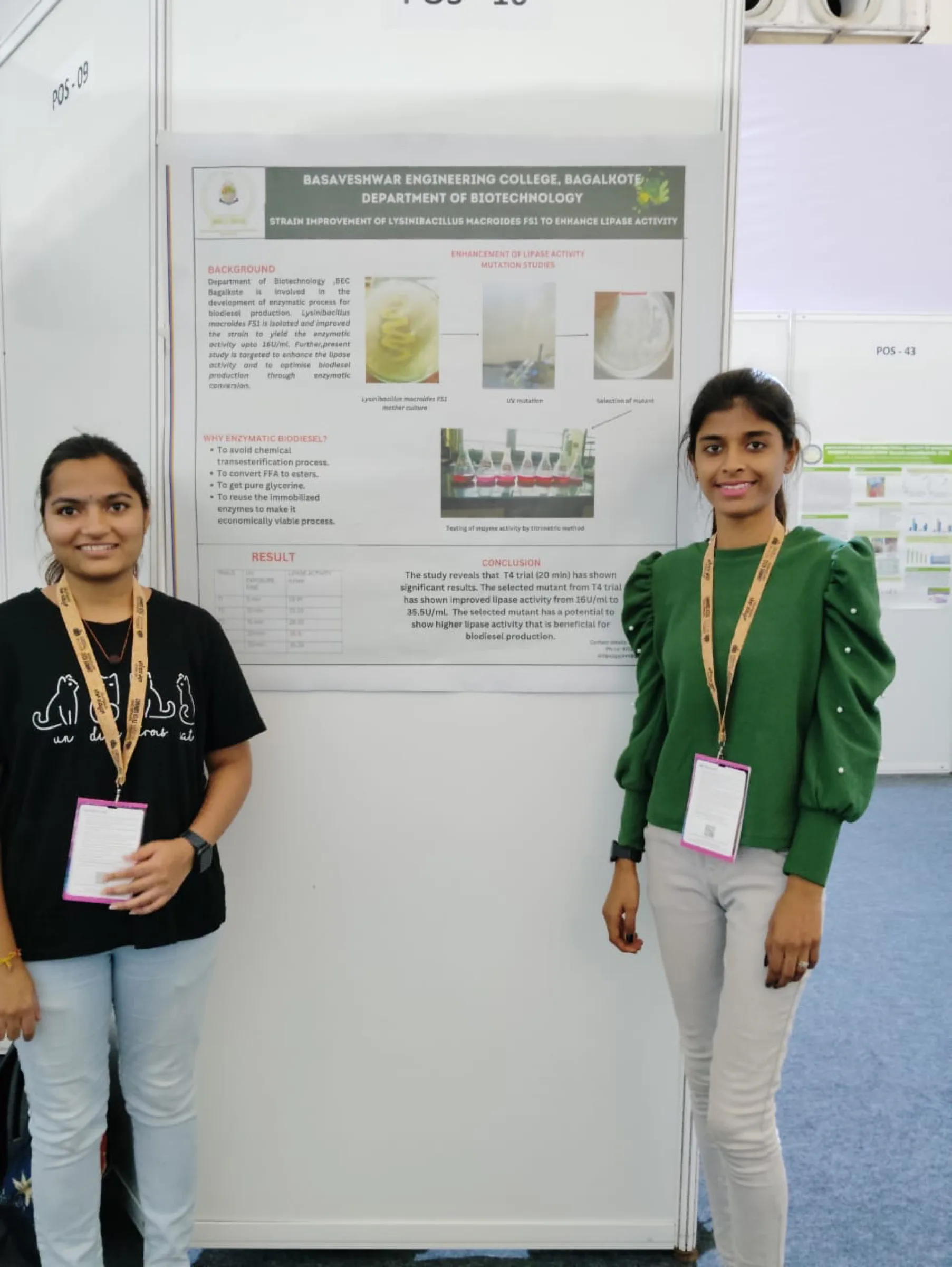 Student Activities & Achievements