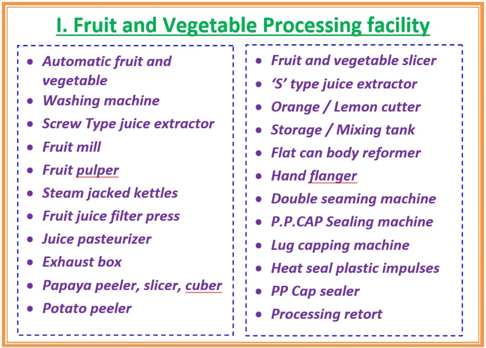 Food Processing & Testing Facilities