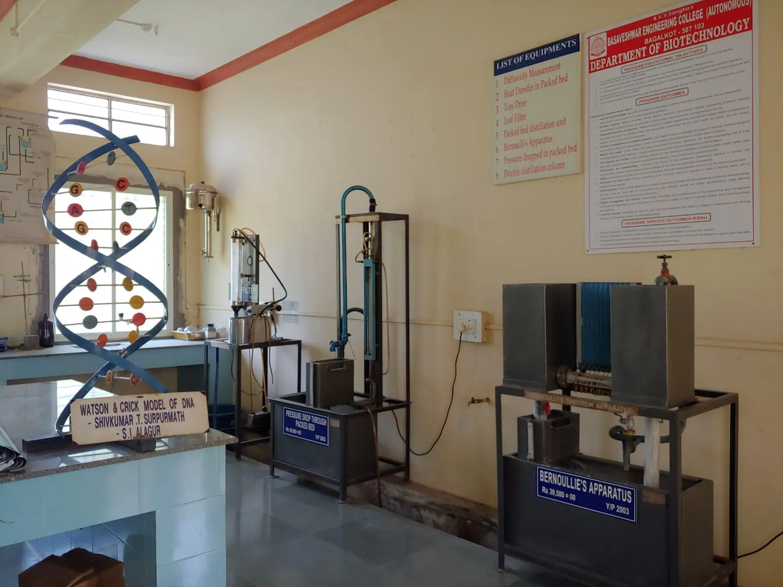 Laboratories & Instrumentation