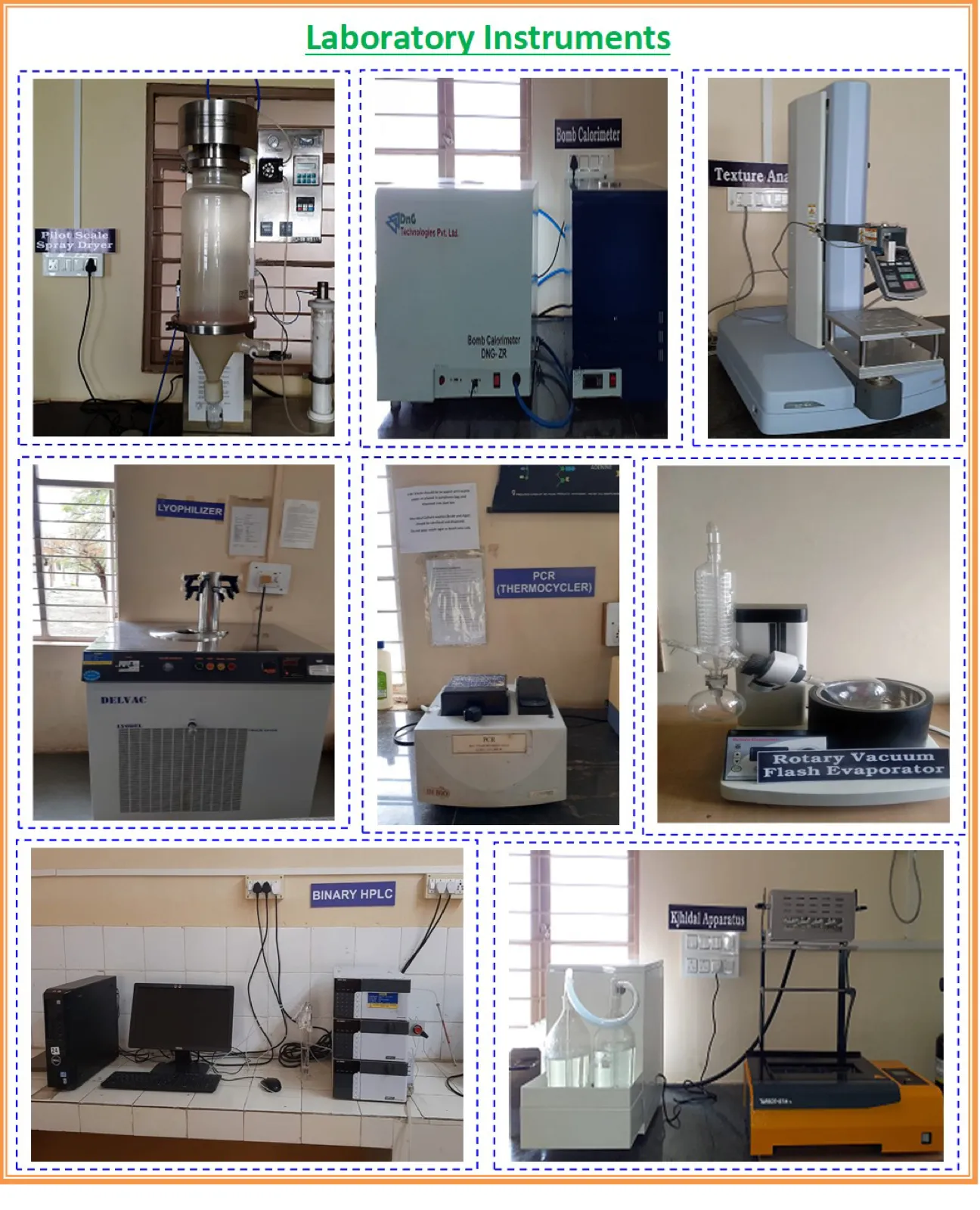 Laboratories & Instrumentation