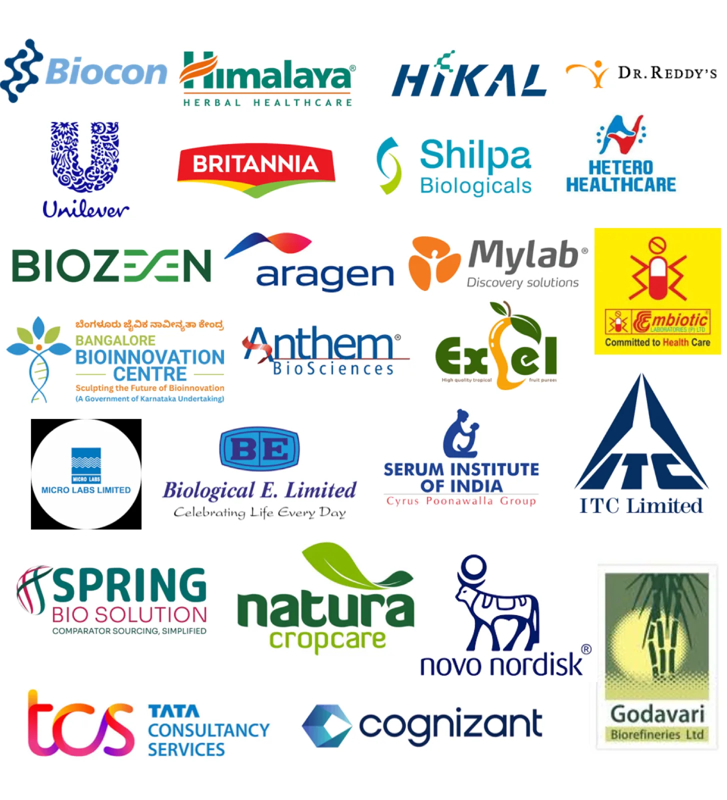 Lead Industry Interactions