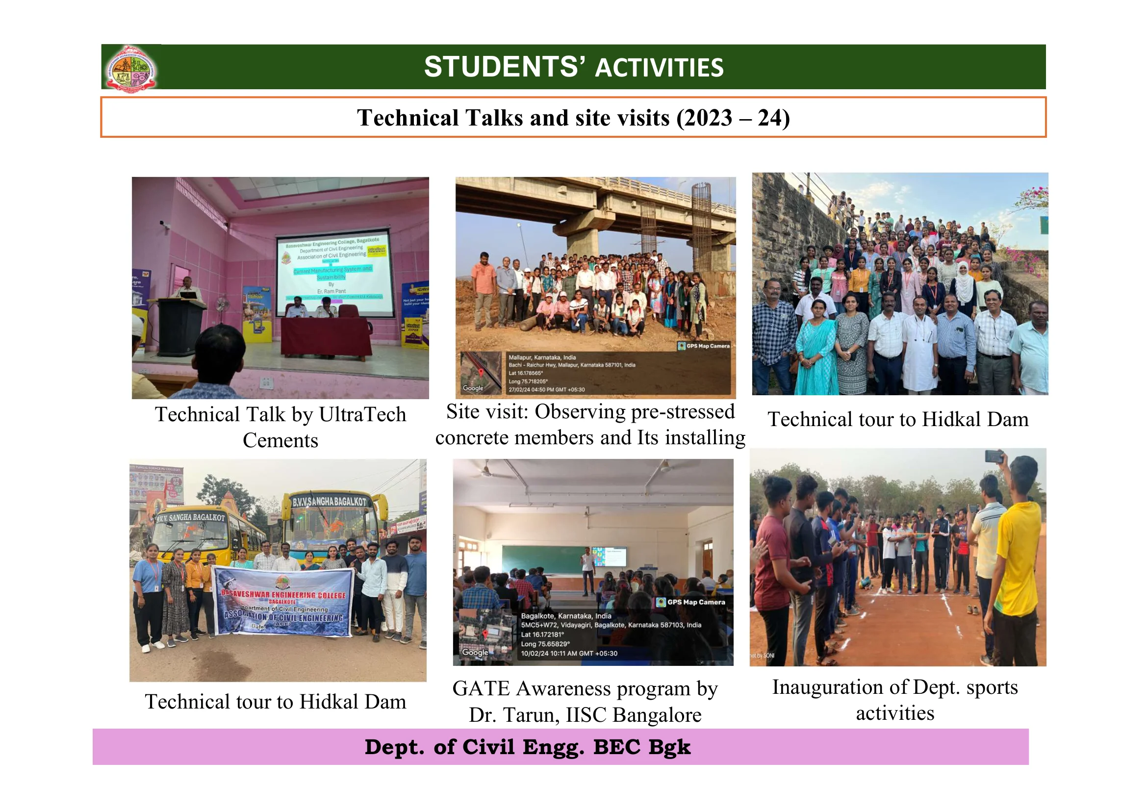 Technical Talks, Site Visits & GATE Awareness (2023-24)