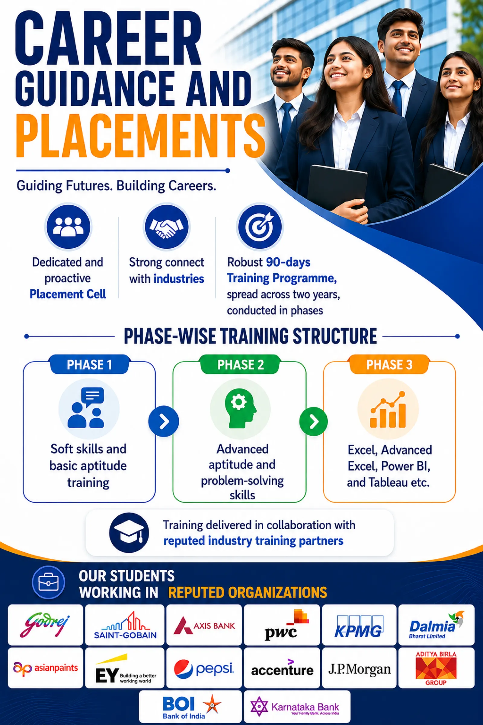 Placement & Career Guidance